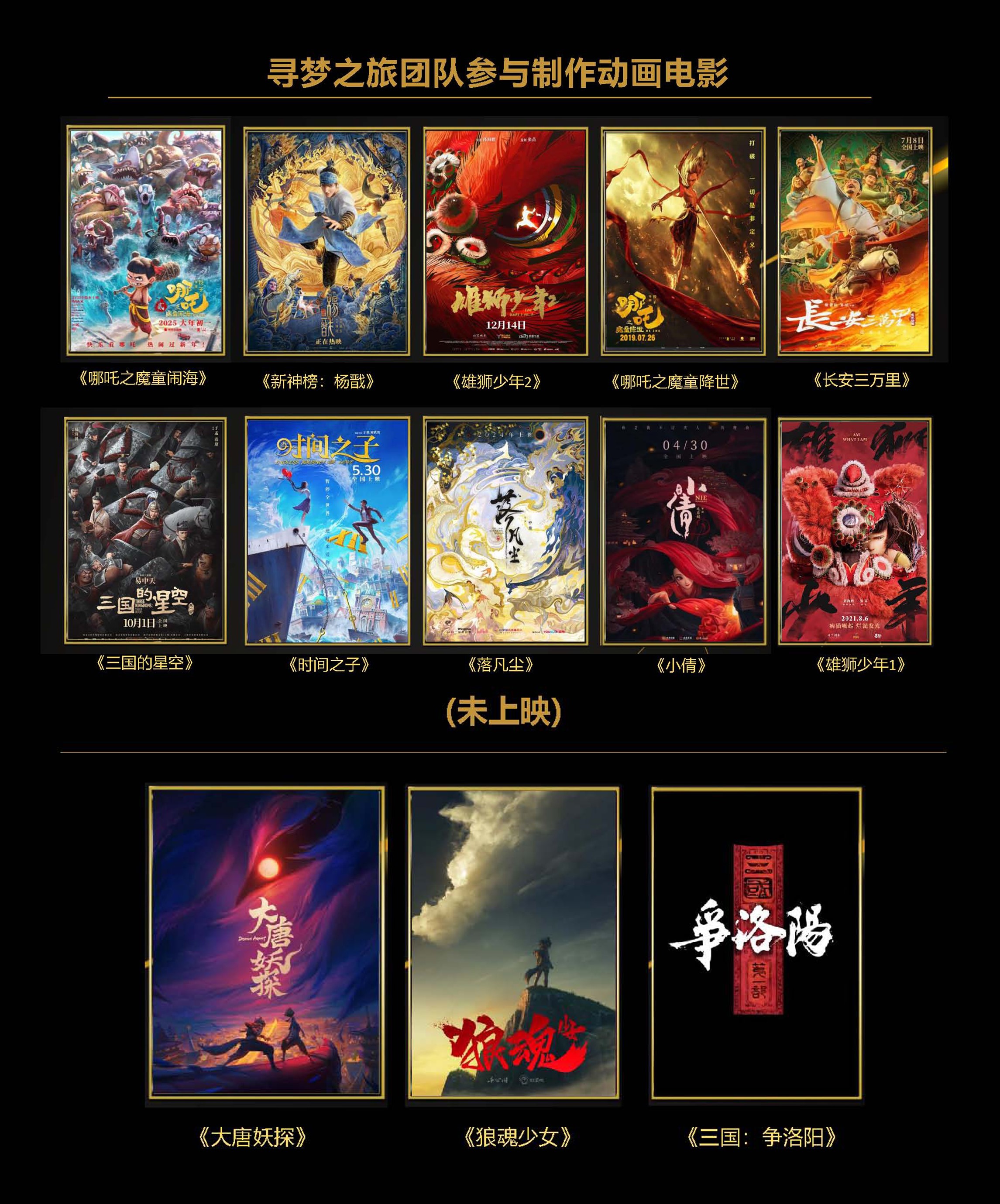 坐标上海+郑州  Maya中高级动画